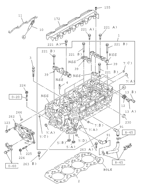 Partial Engine